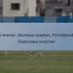 T20 Arenor: Ikoniska stadion, Förhållanden, Historiska matcher