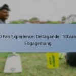 T20 Fan Experience: Deltagande, Tittvanor, Engagemang