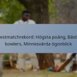 Testmatchrekord: Högsta poäng, Bästa bowlers, Minnesvärda ögonblick